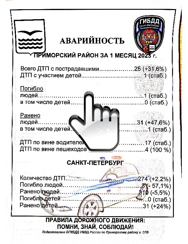 Аварийность за 1 месяц 2023 